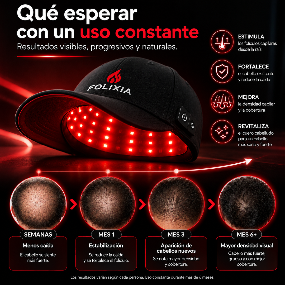 Folixia Gorra Led Infraroja
