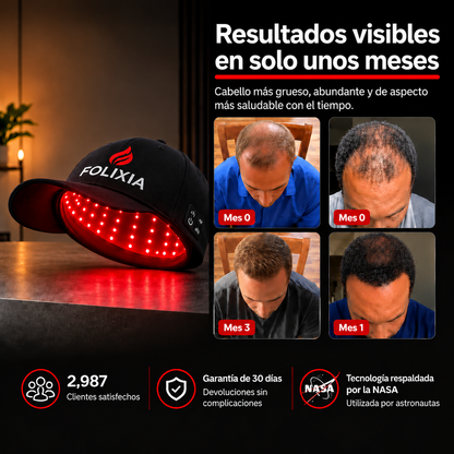 Folixia Gorra Led Infraroja