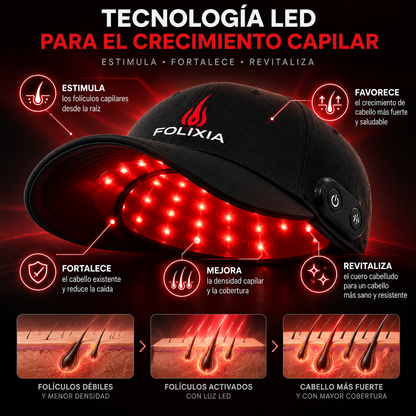 Folixia Gorra Led Infraroja
